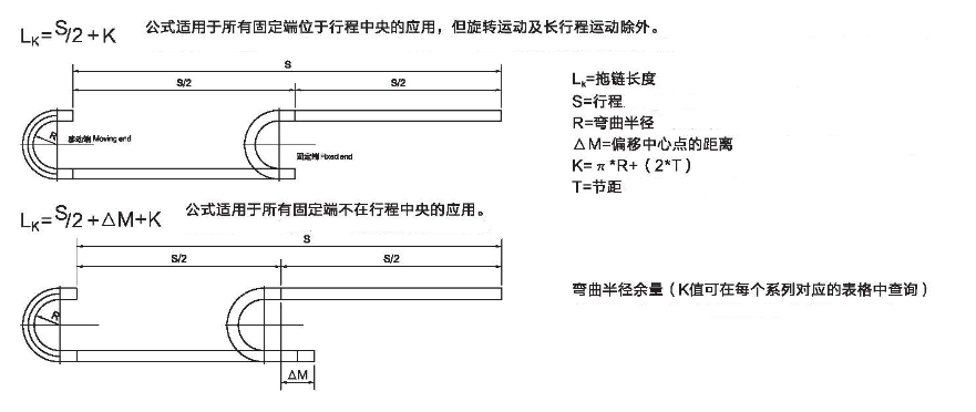 拖鏈長度計算公式.png
