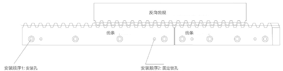 YYC齒條裝配.png