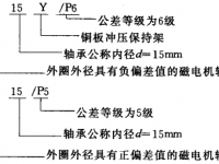 磁電機軸承型號怎么看