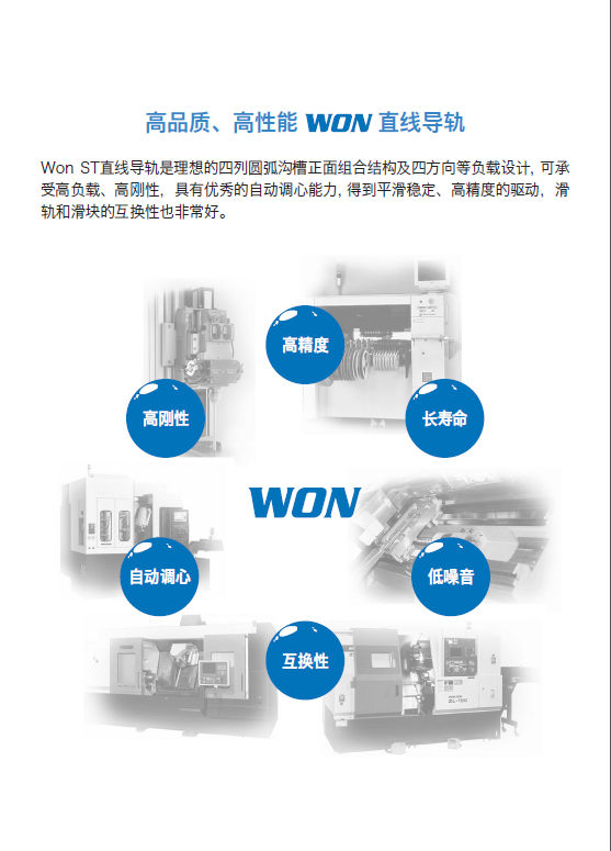 韓國(guó)WON直線(xiàn)導(dǎo)軌產(chǎn)品選型手冊(cè)免費(fèi)下載