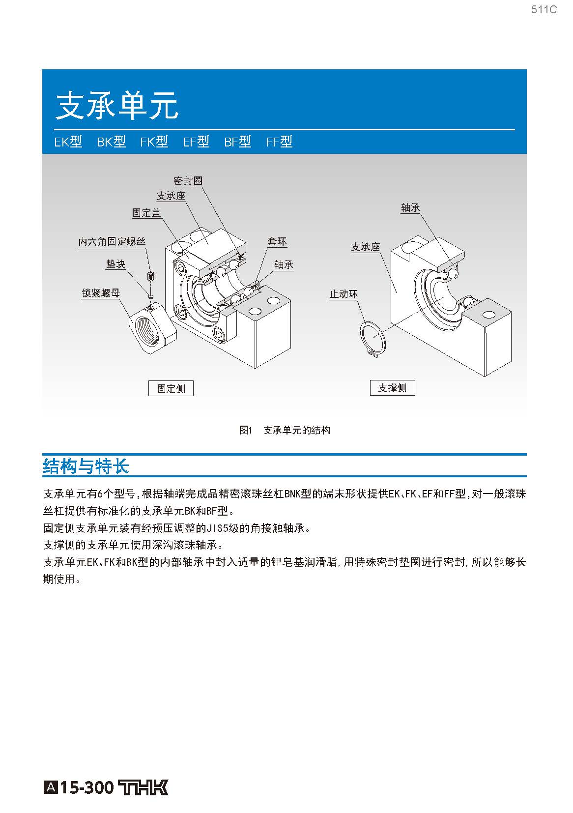 THK絲桿支撐座選型手冊/樣本目錄下載