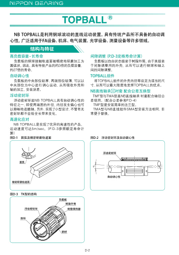 日本NB直線軸承?頂級襯套產(chǎn)品目錄/選型資料下載