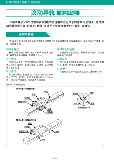 日本NB微型直線導(dǎo)軌SEB系列產(chǎn)品目錄/選型資料下載