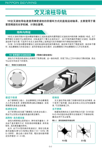 日本NB交叉滾柱導軌?弧形軌選型資料/產品目錄下載