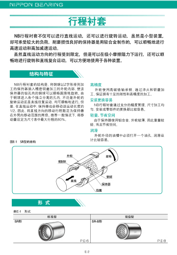 日本NB行程襯套?滑動(dòng)旋轉(zhuǎn)襯套產(chǎn)品目錄/選型資料下載