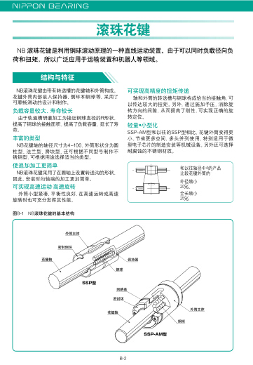日本NB滾珠花鍵產(chǎn)品目錄/選型資料PDF下載