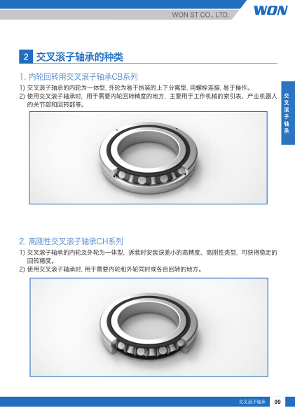 韓國WON交叉滾子軸承產(chǎn)品目錄/選型資料下載