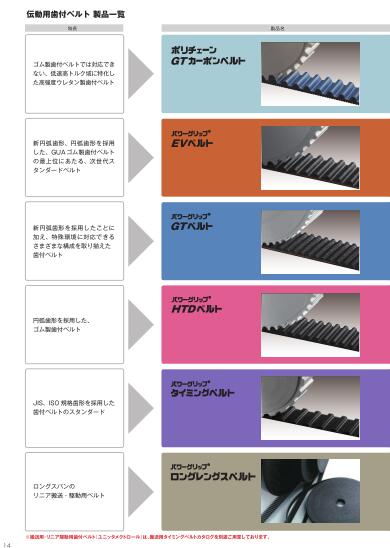 日本UNITTA同步帶產(chǎn)品選型目錄下載(日文版)