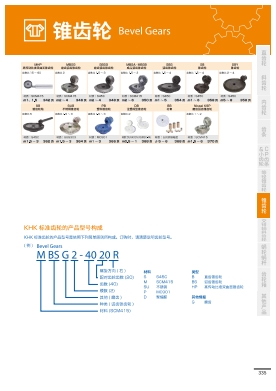 2023年KHK小原錐齒輪產(chǎn)品PDF樣本