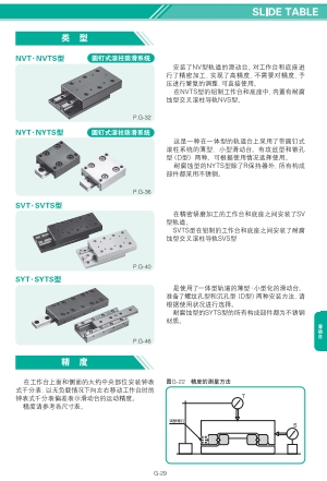 NB交叉滾柱滑臺(tái)產(chǎn)品目錄PDF