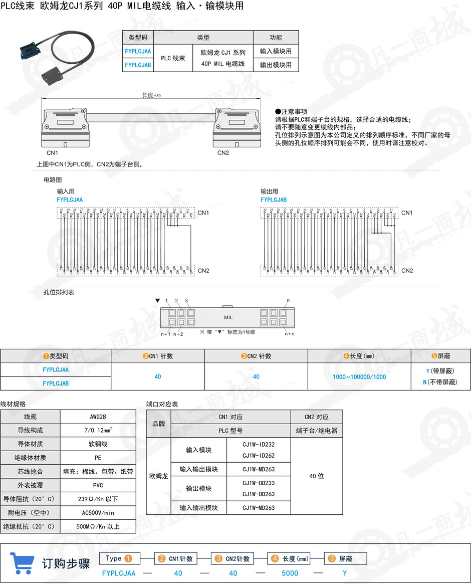 29.PLC線束 歐姆龍CJ1系列 40P MIL電纜線 輸入·輸模塊用.png