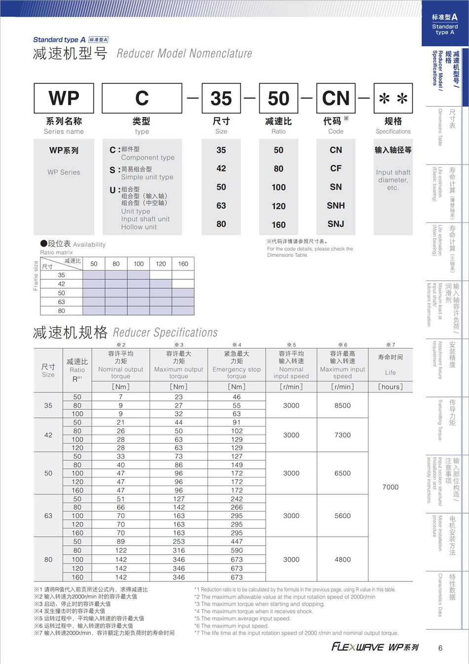 標準型.jpg