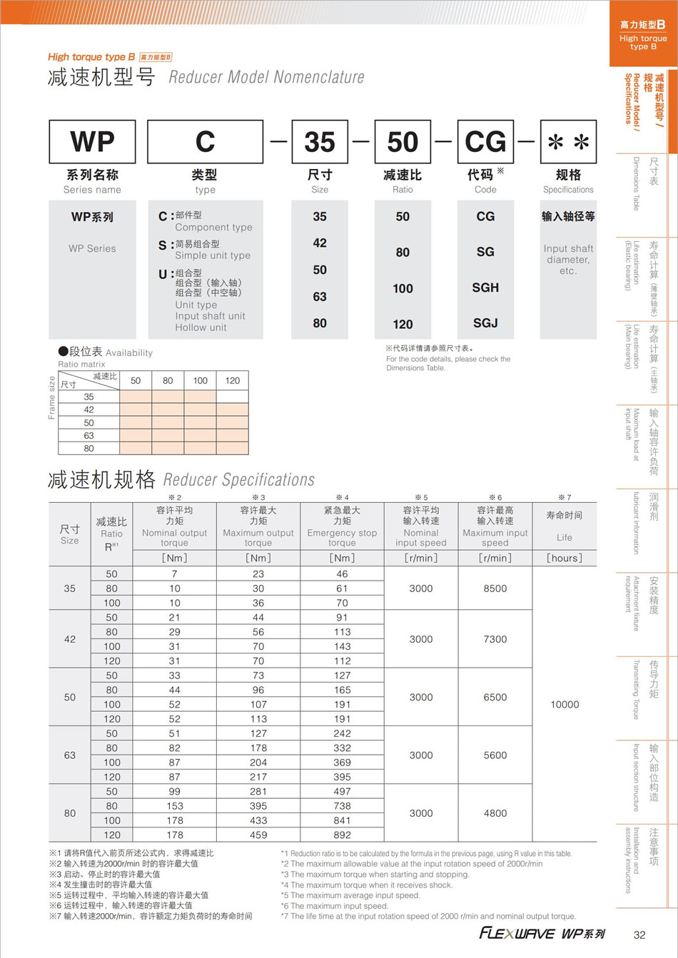高扭矩型.jpg
