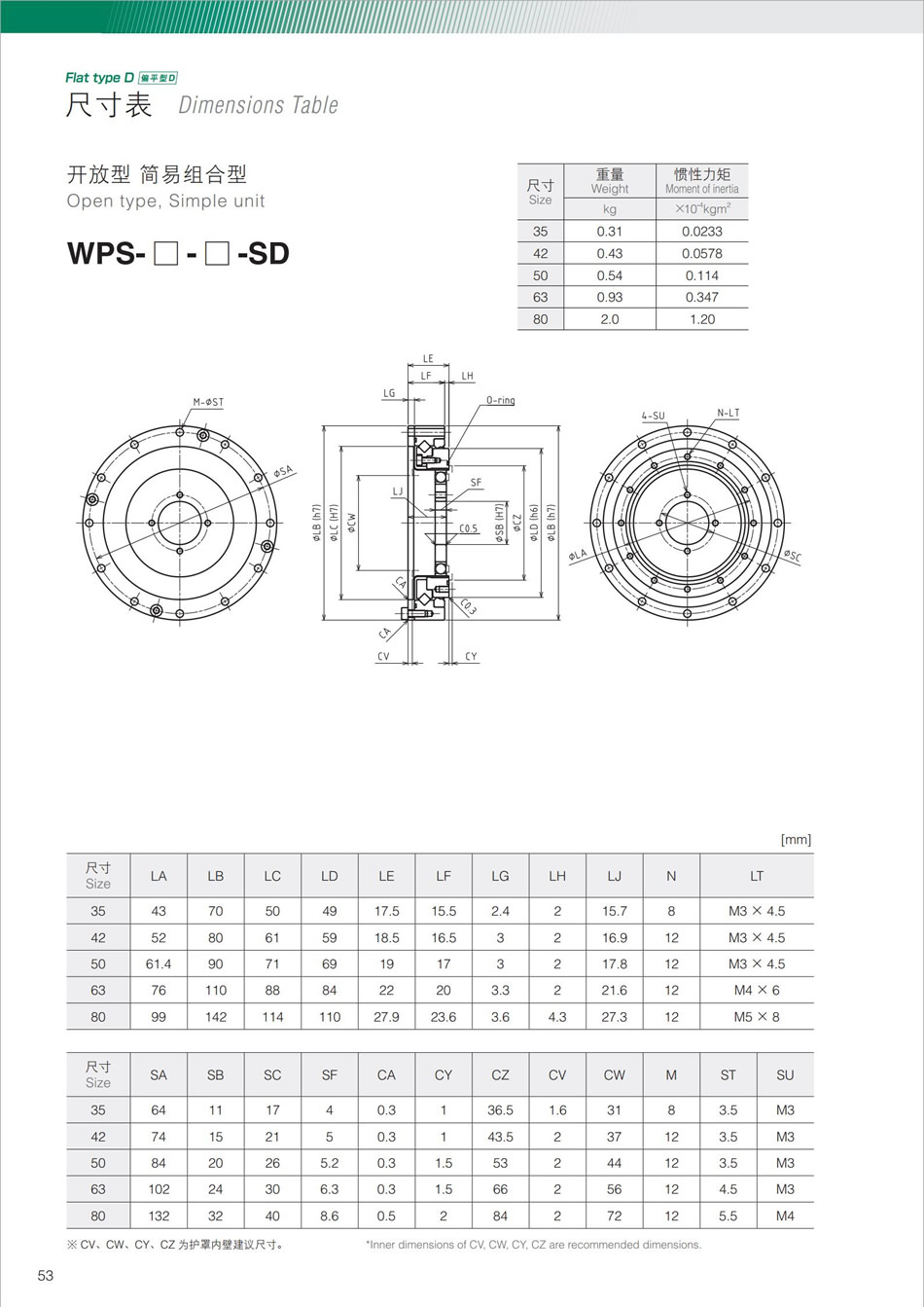 WPS- □ - □ -SD.jpg