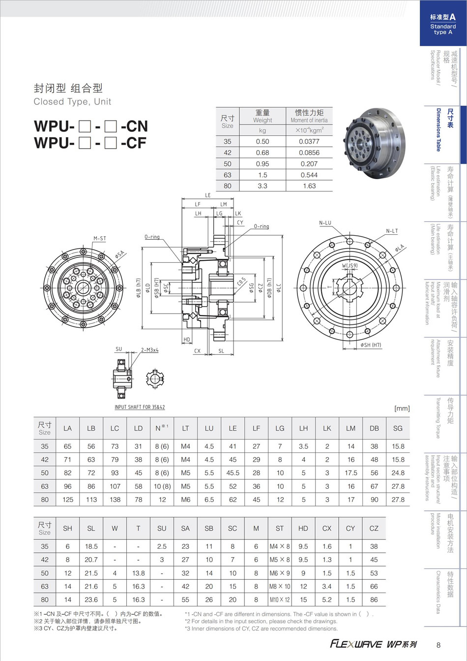 WPU-□-□-CN WPU-□-□-CF.jpg