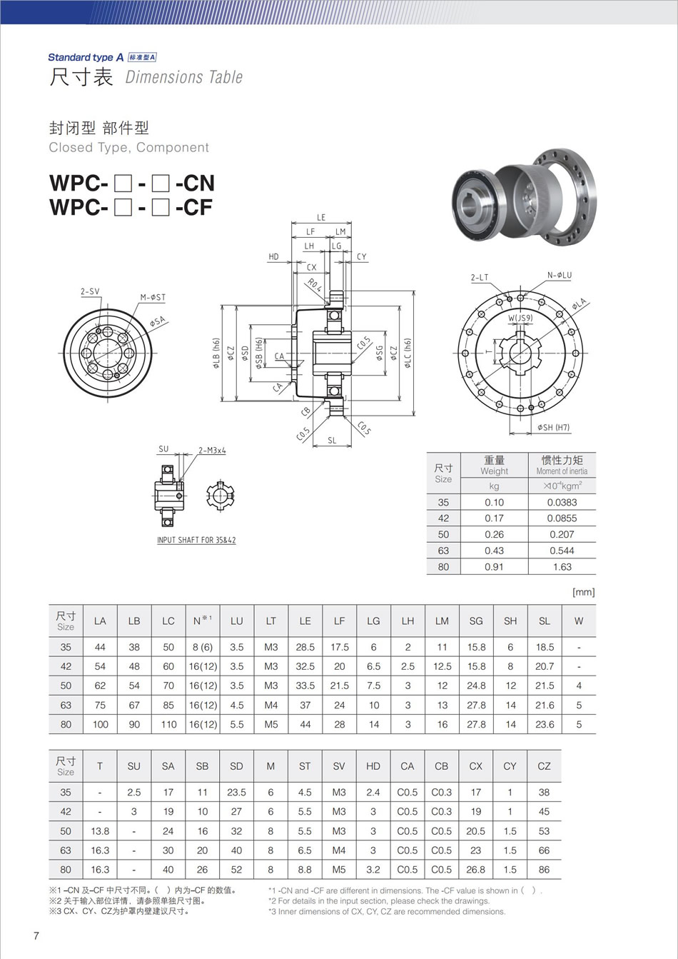 WPC-□-□-CN WPC-□-□-CF.jpg