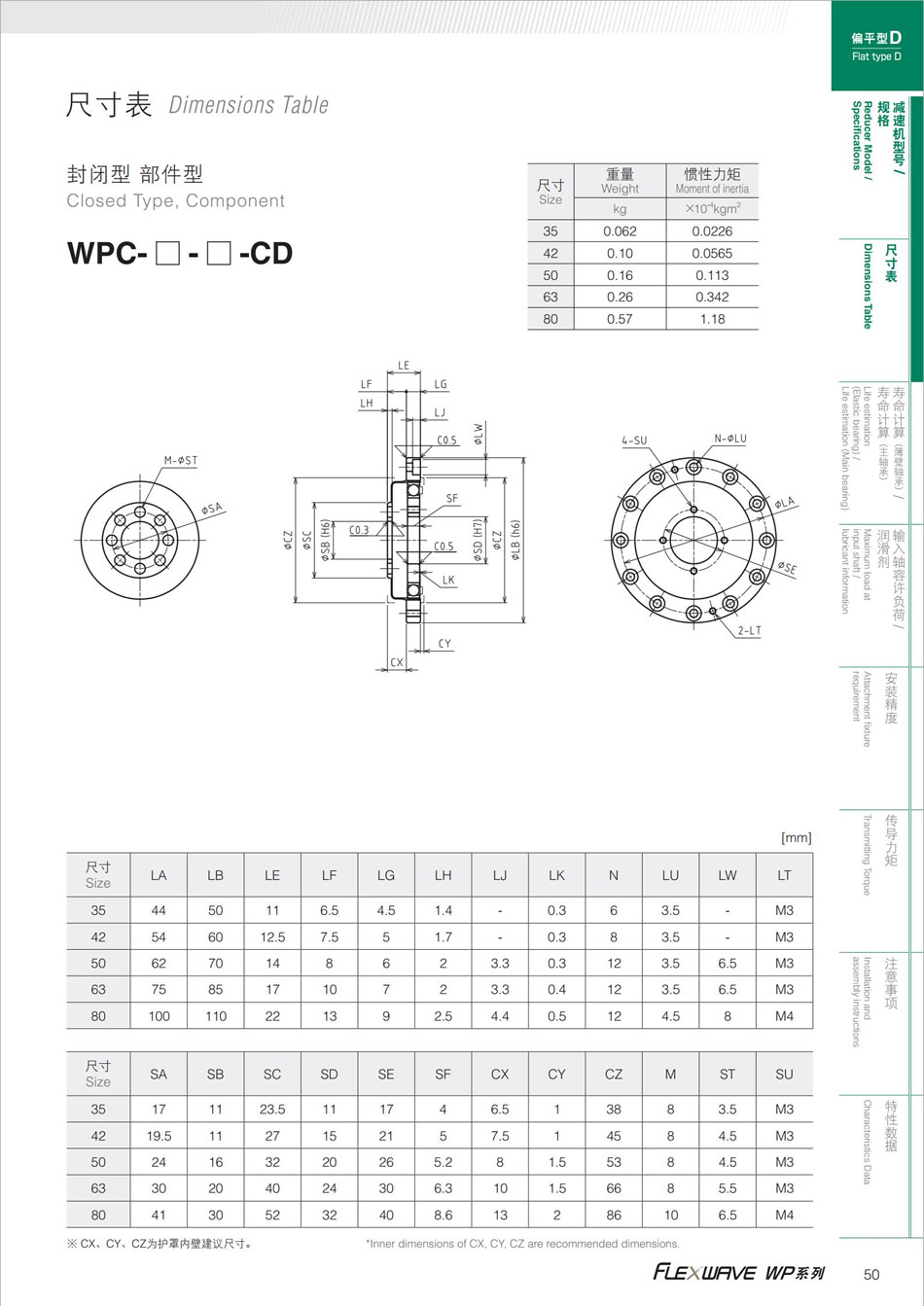 WPC- □ - □ -CD.jpg