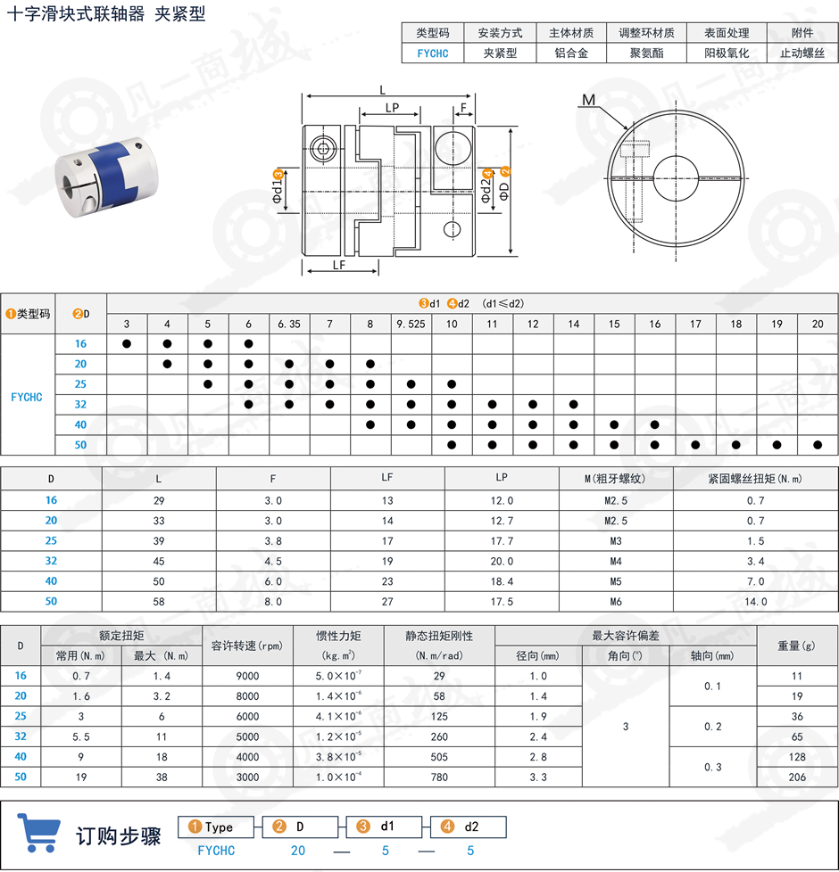 十字滑塊聯(lián)軸器 夾緊型 鋁合金材質(zhì).png