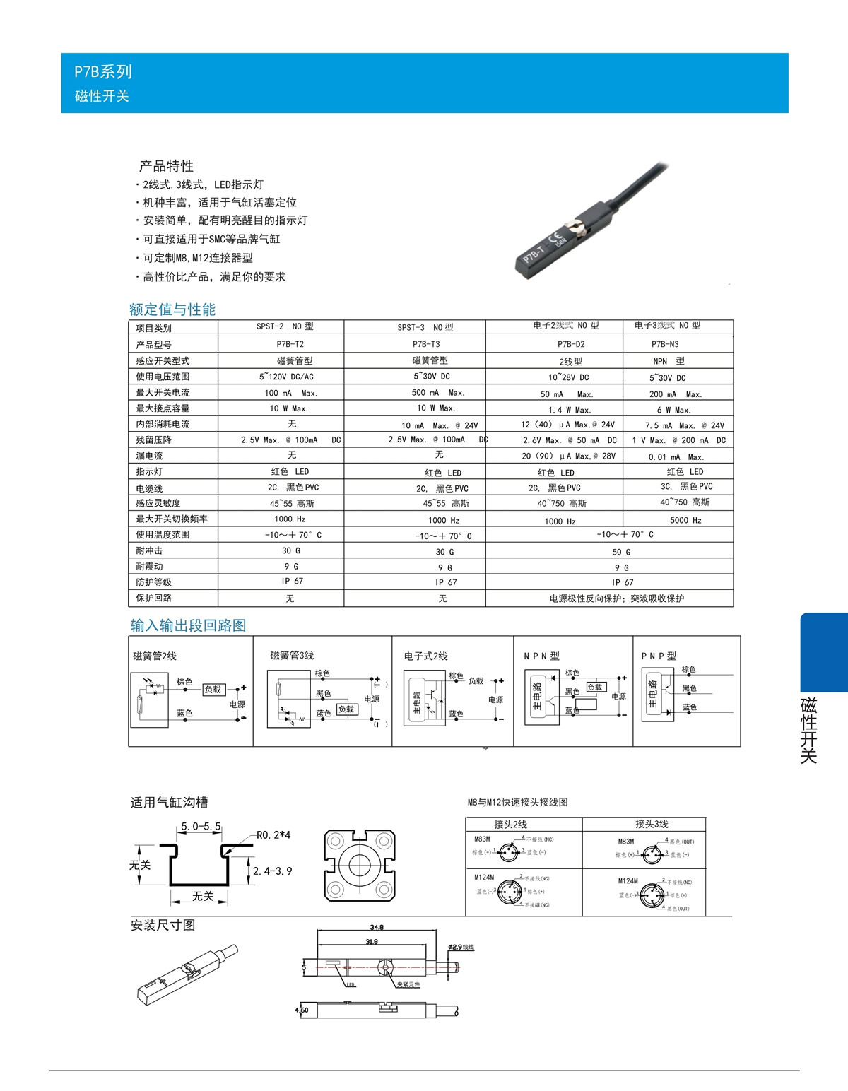 P7B.jpg
