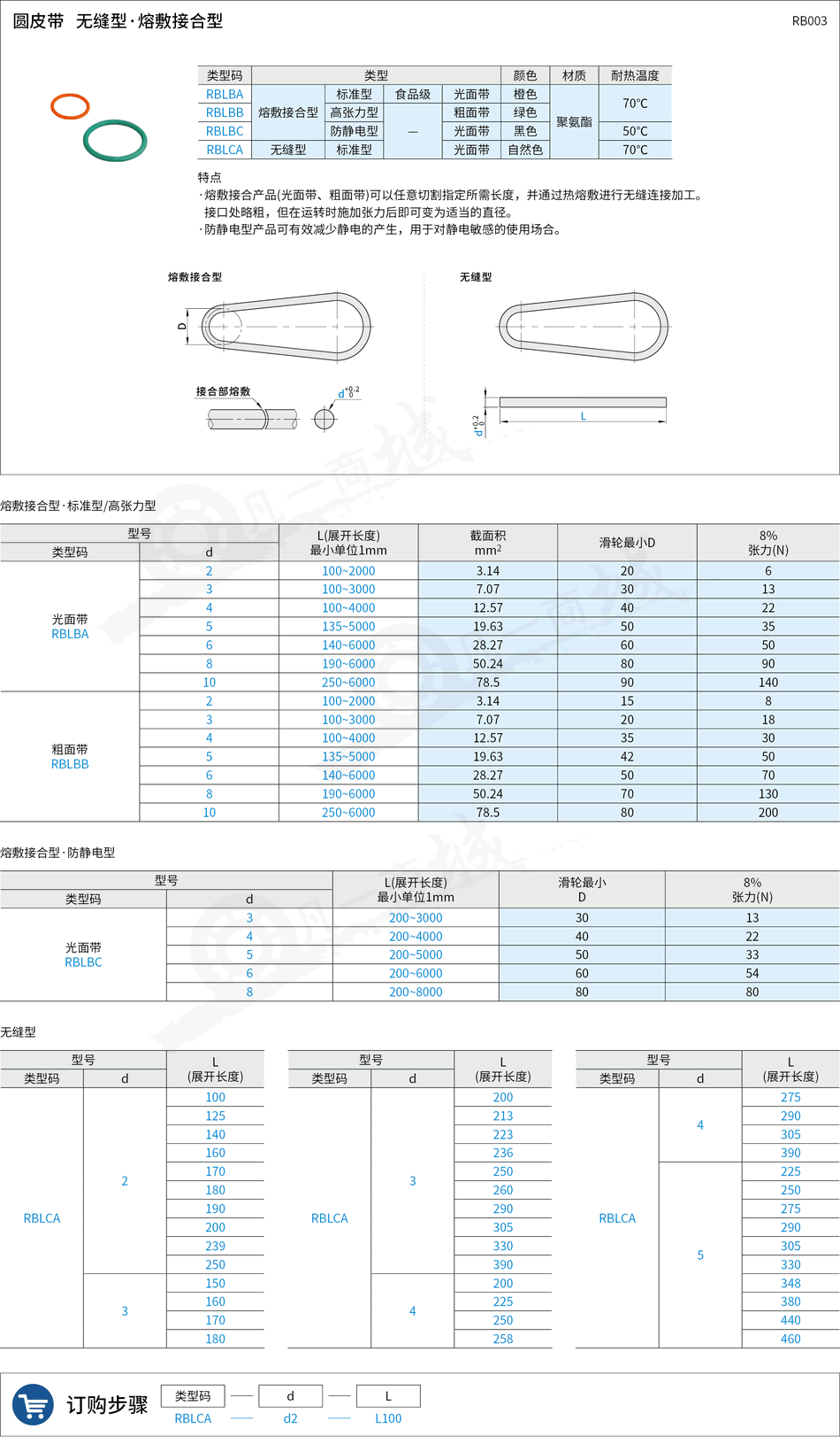 RB003.png