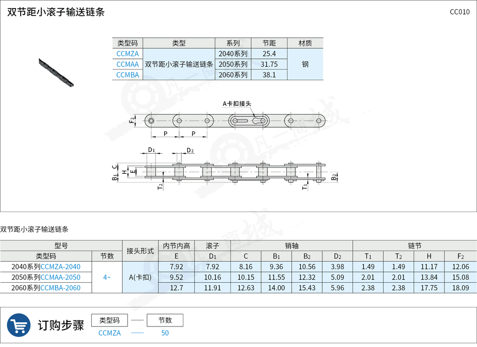 CC010.png