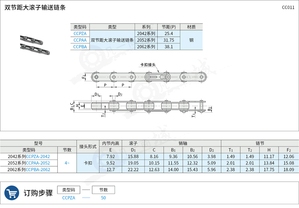 CC011.png