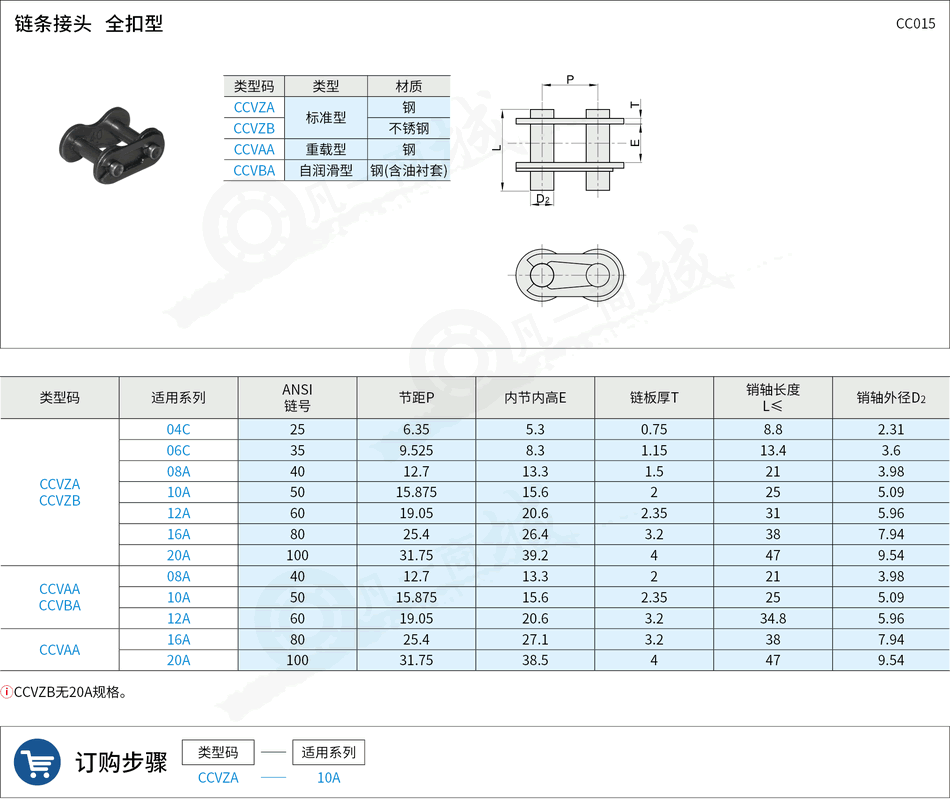 CC015.png