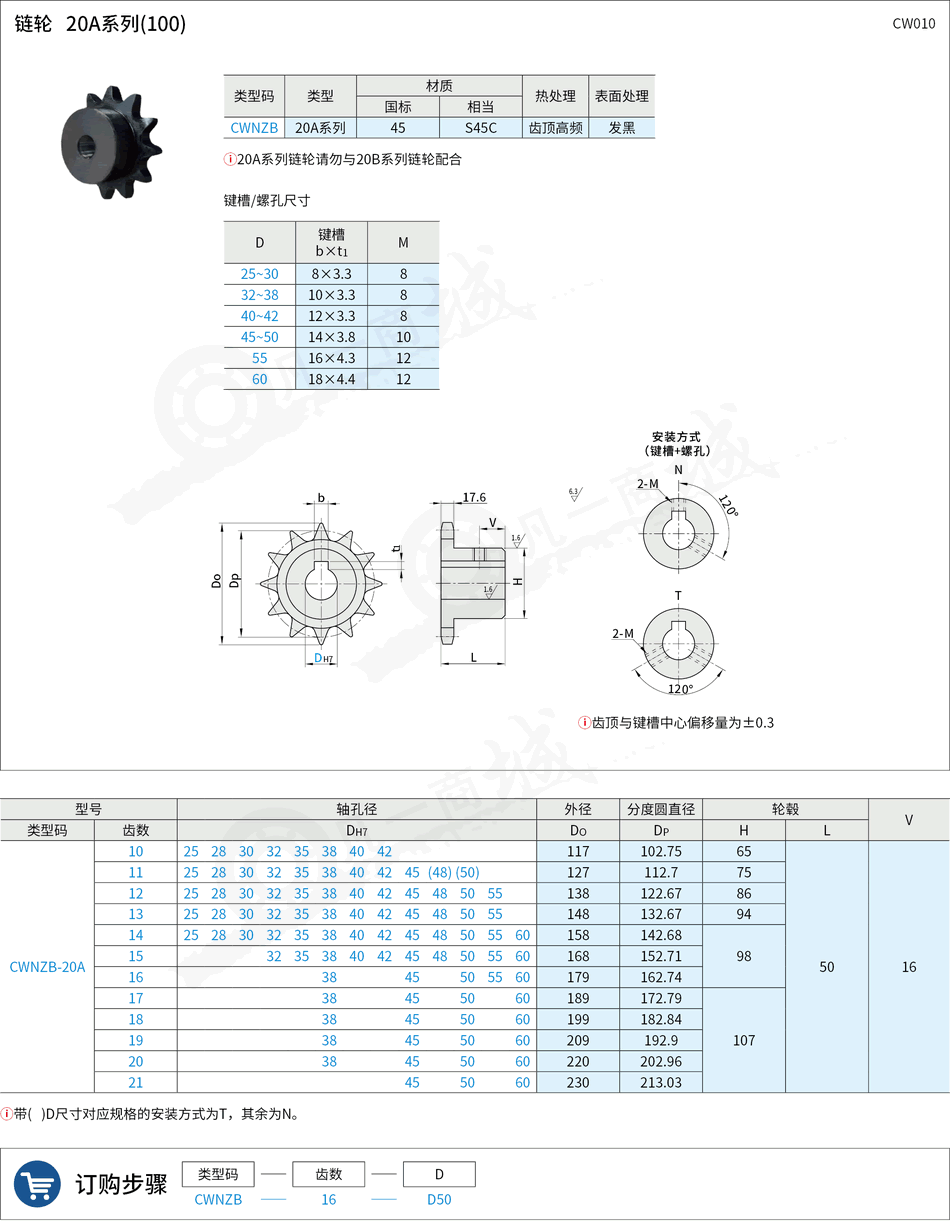 CW010.png