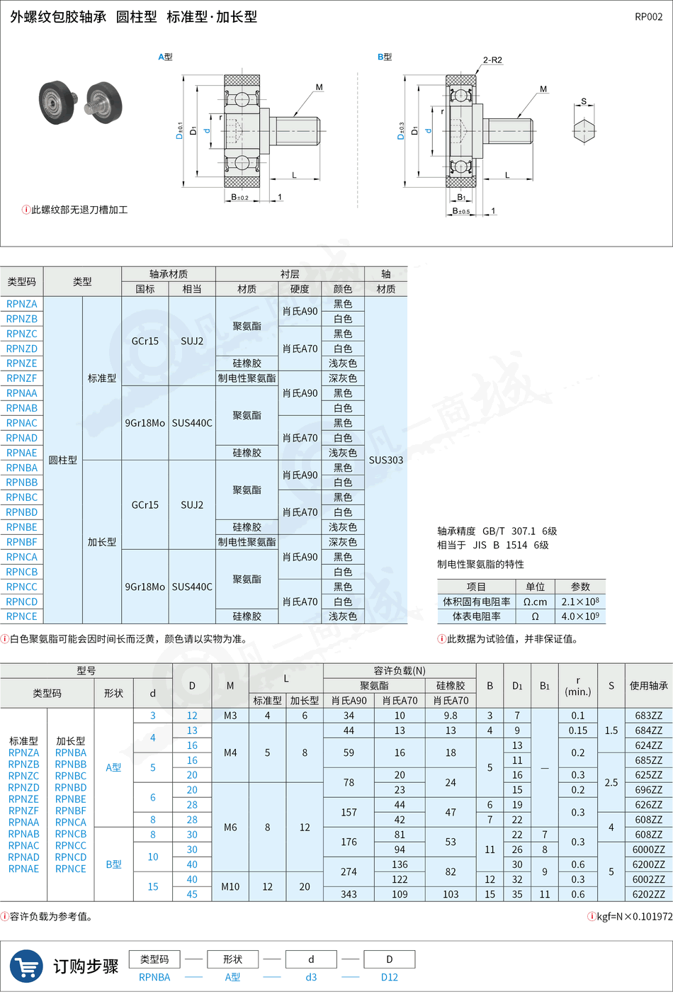 RP002.png