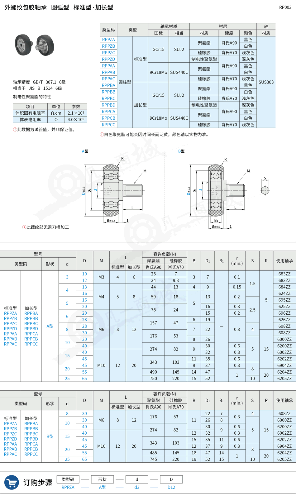 RP003.png