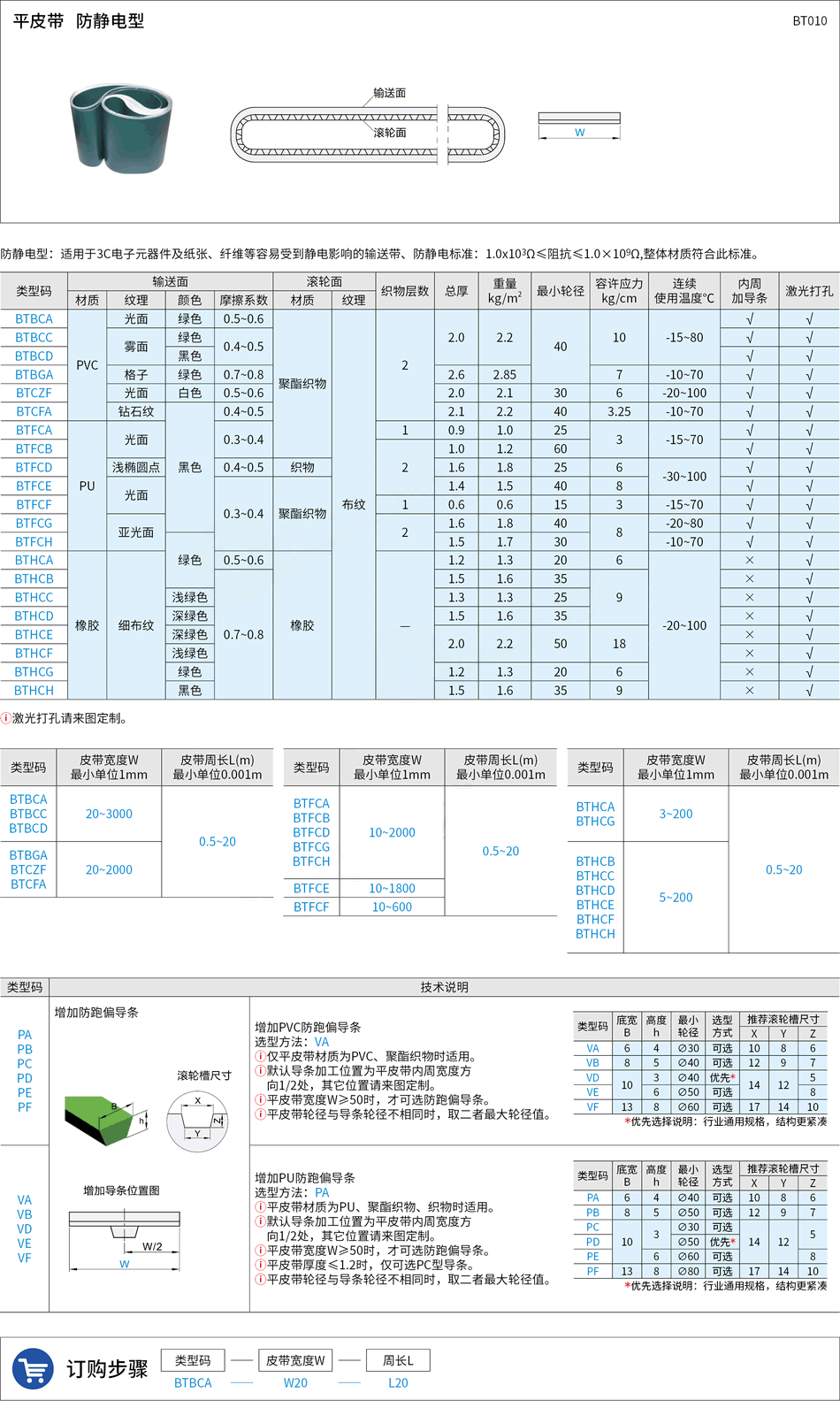 BT010.png