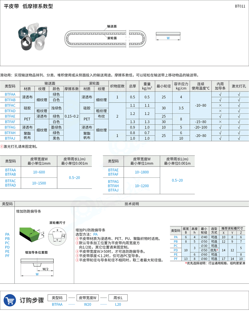 BT011.png