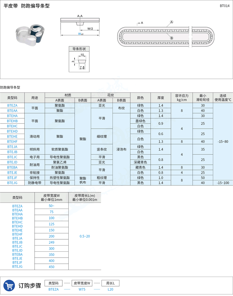 BT014.png