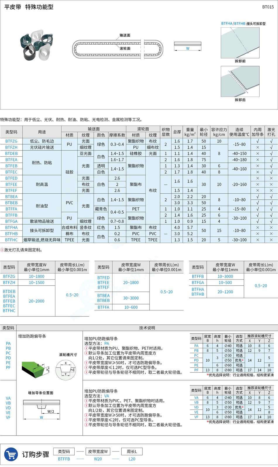 BT015.png