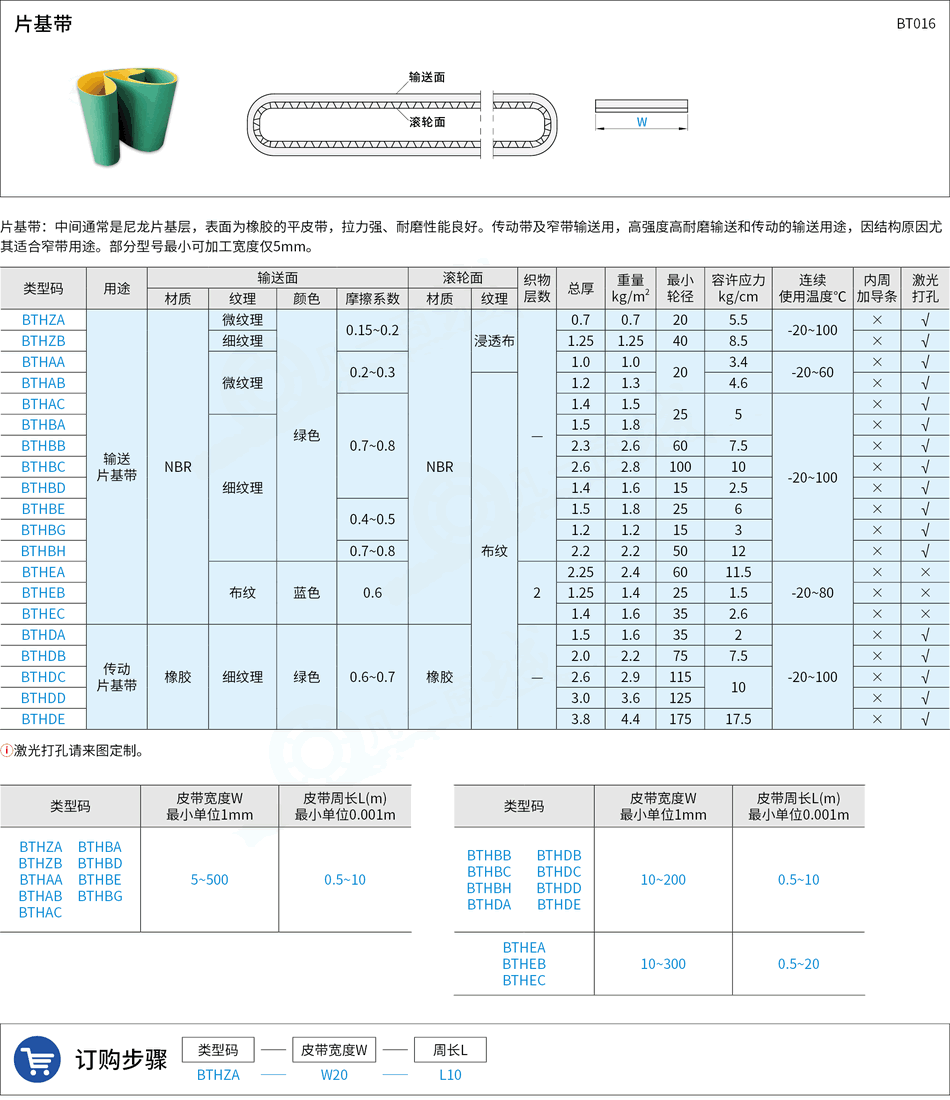 BT016.png