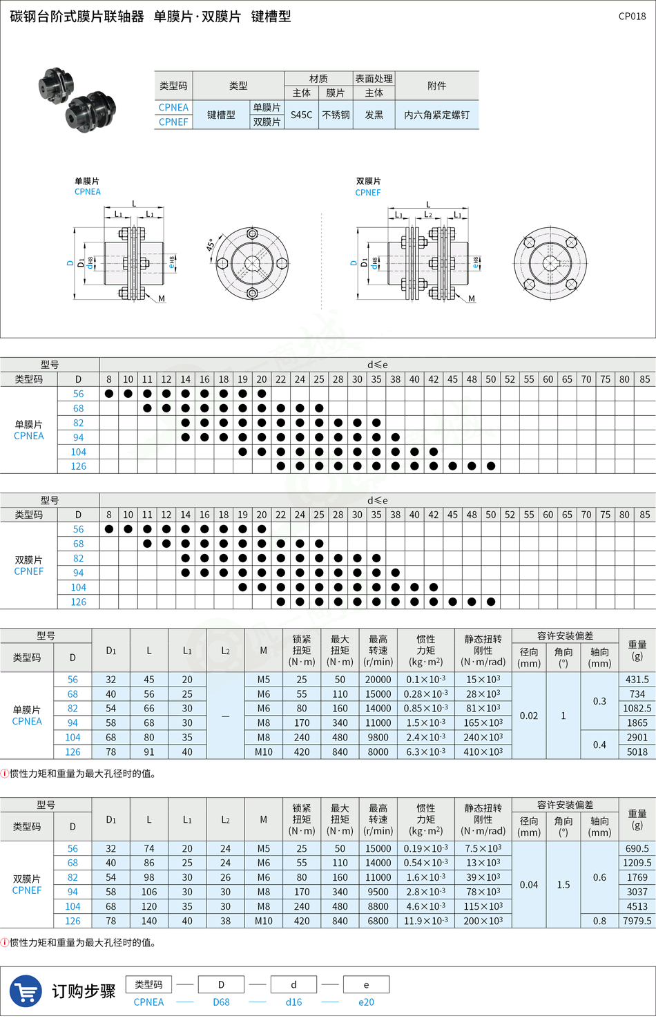 CP018.png
