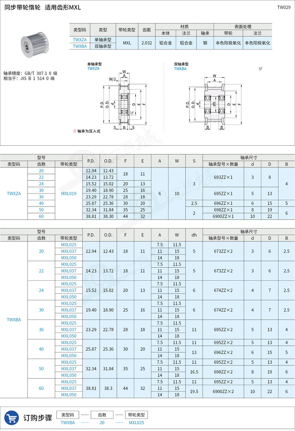 TW029.png