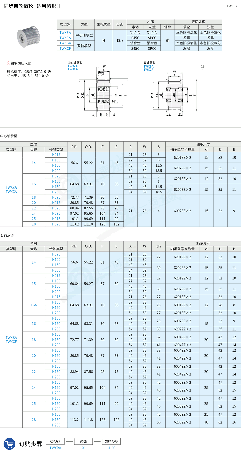 TW032.png