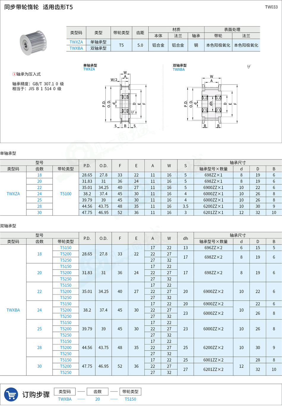 TW033.png