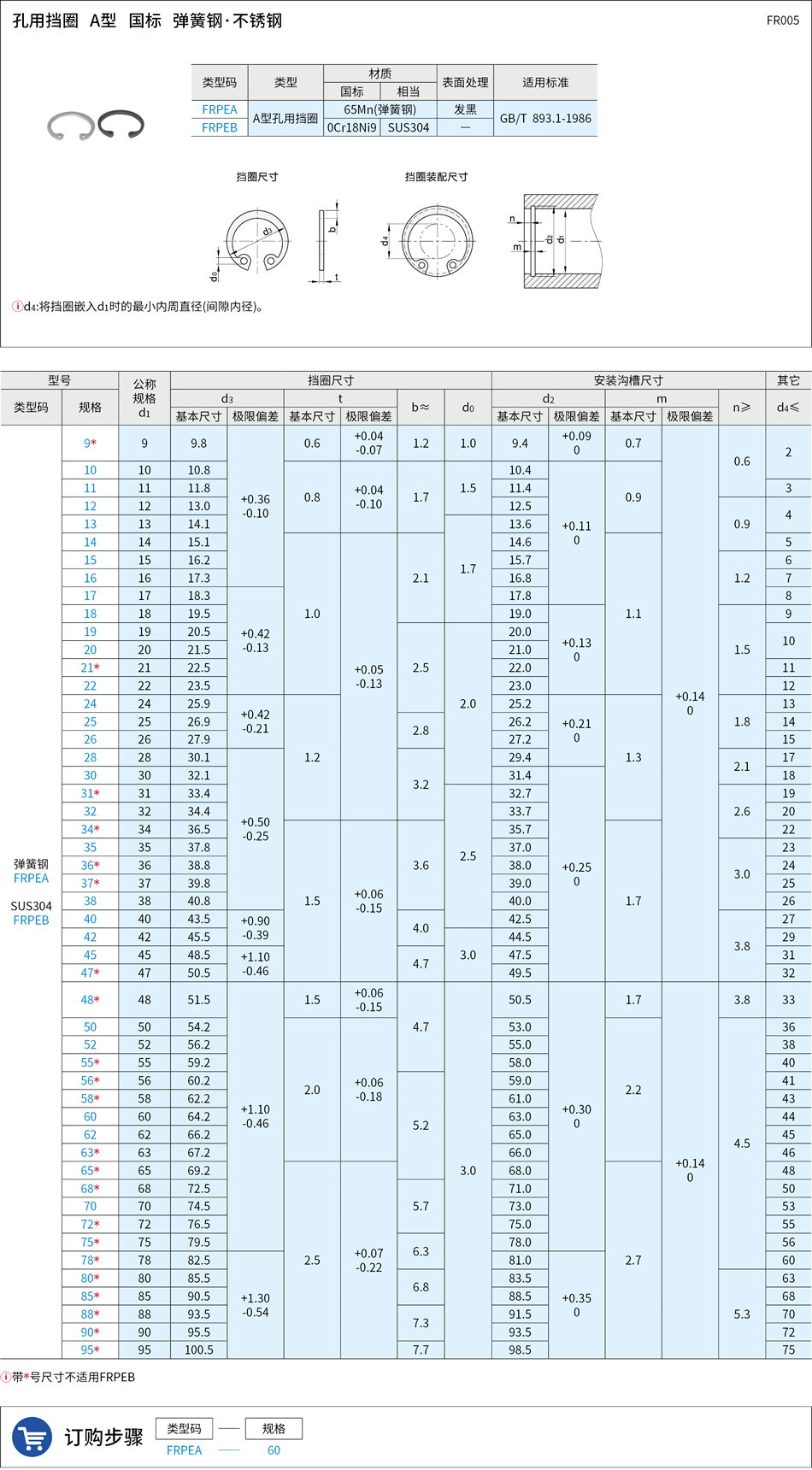 FR005.png