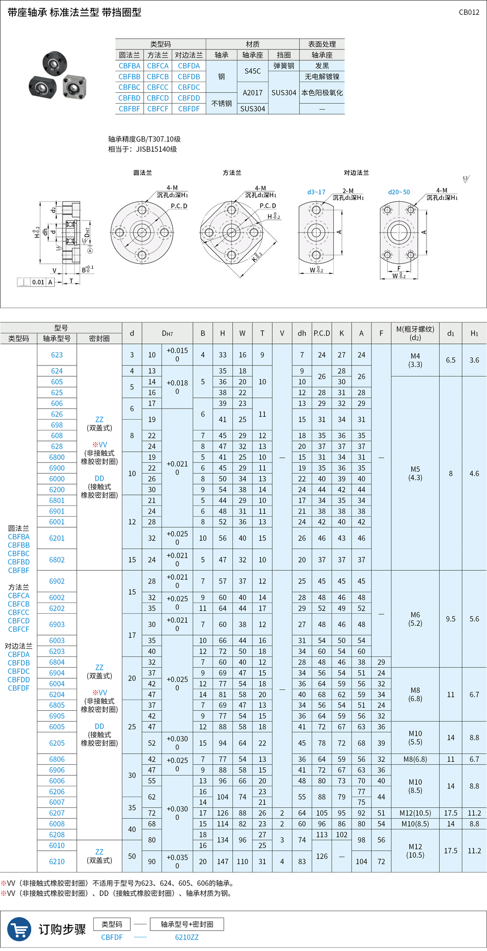 CB012.png