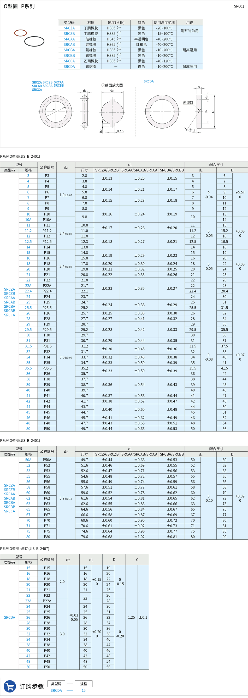 SR001.png