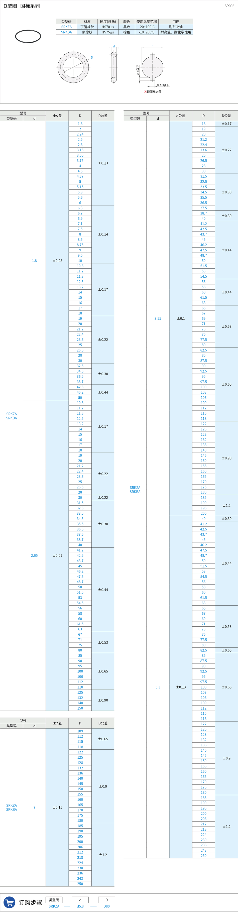 SR003.png
