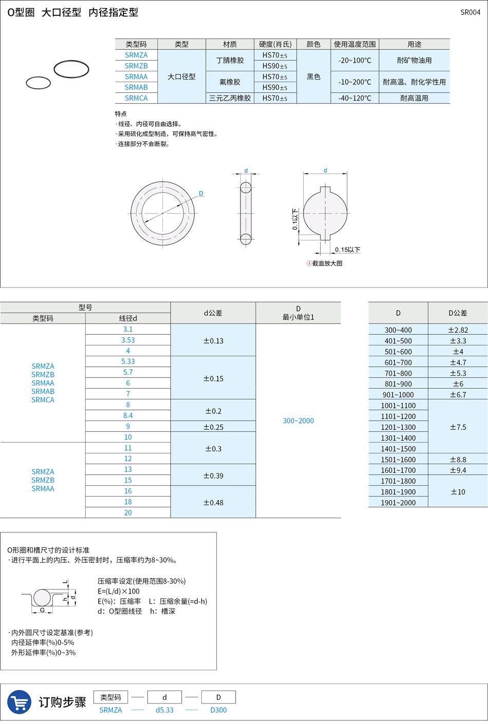 SR004.png