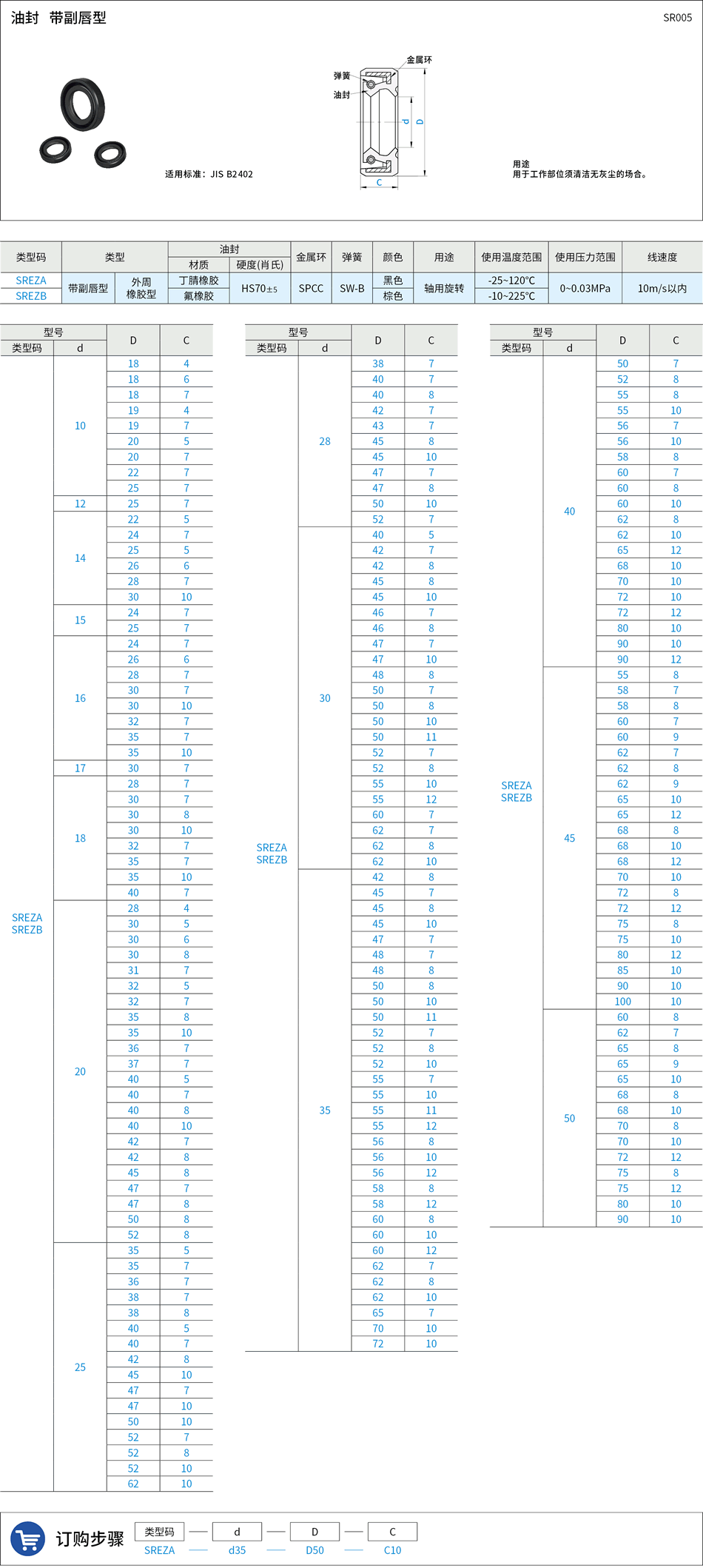 SR005.png