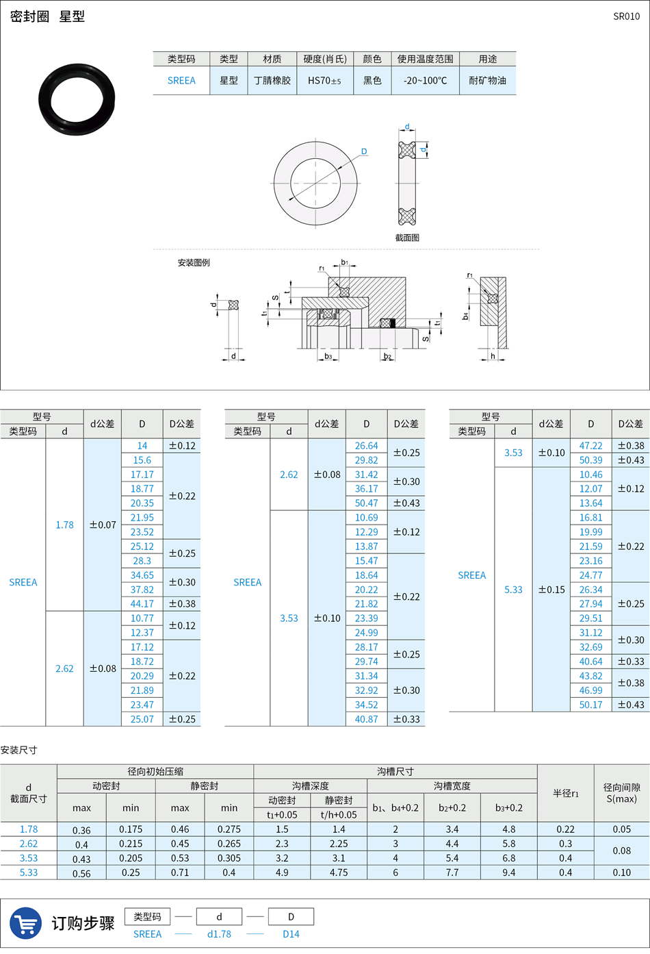 SR010.png