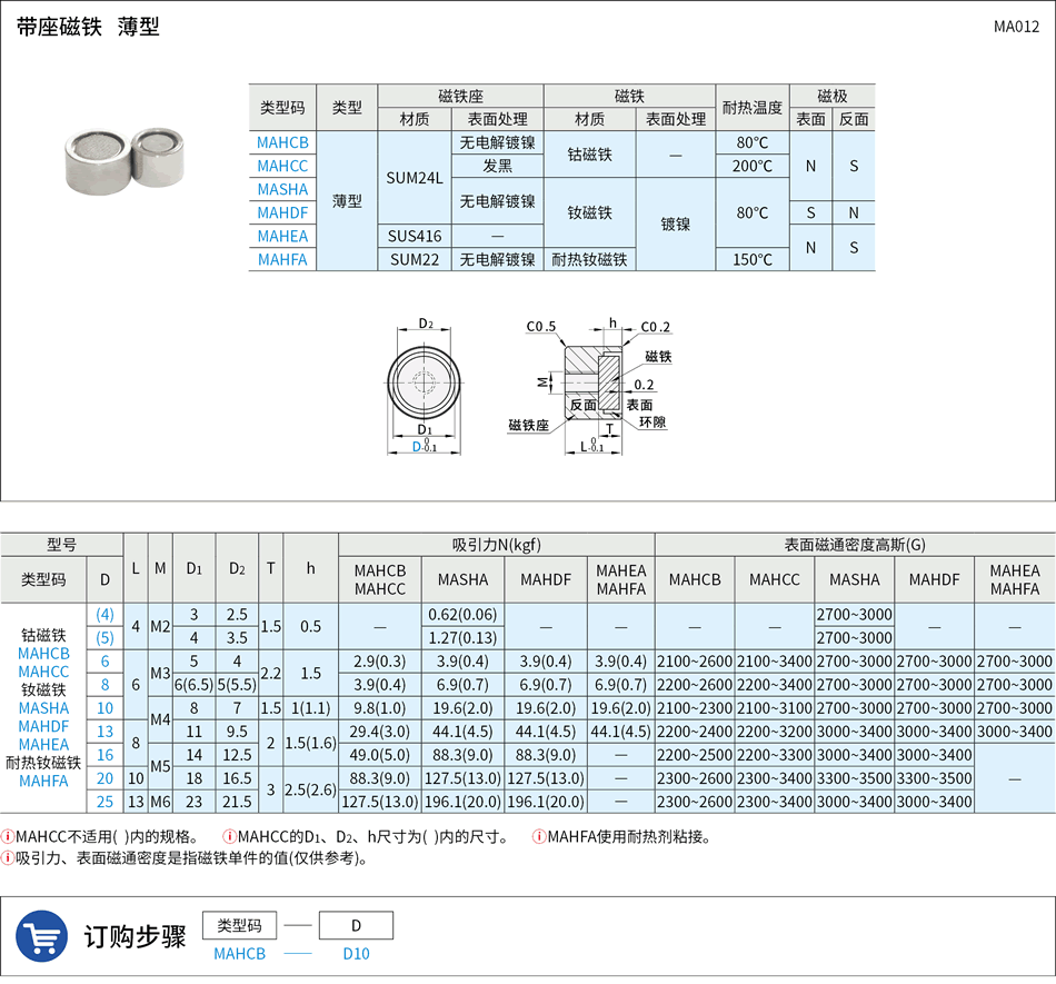 MA012.png