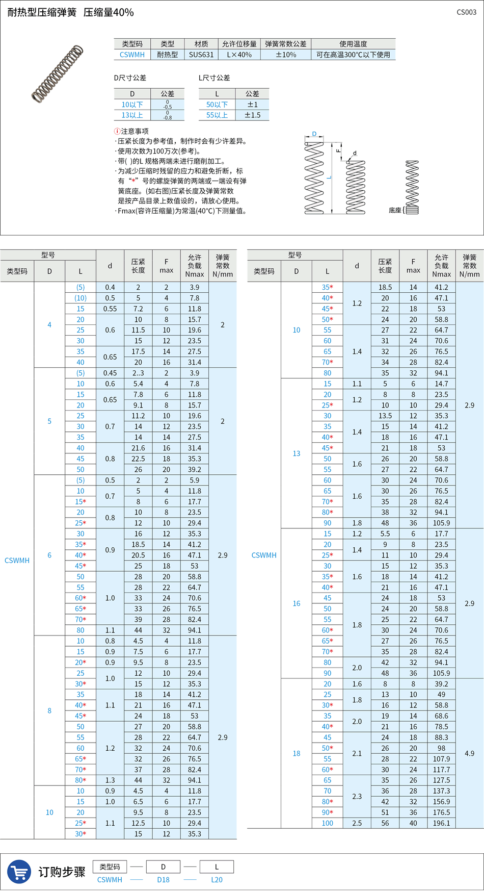CS003.png