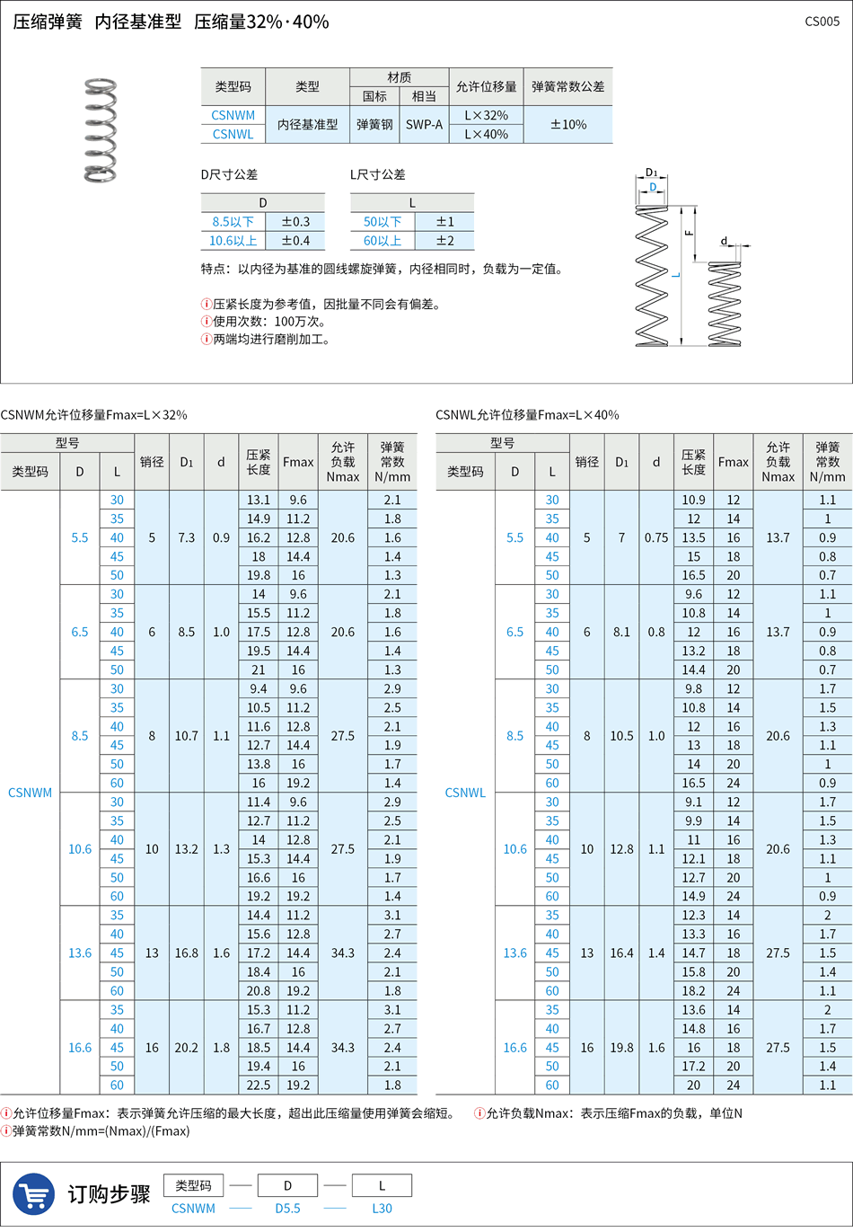 CS005.png