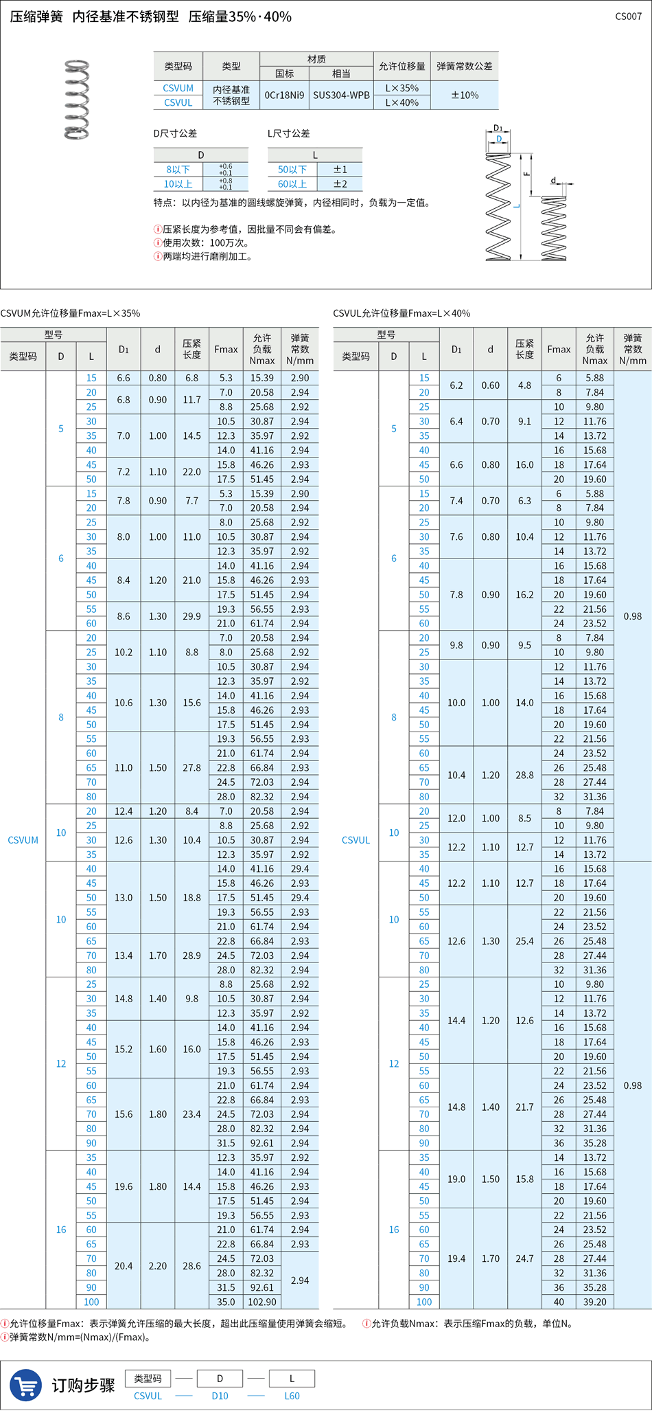 CS007.png